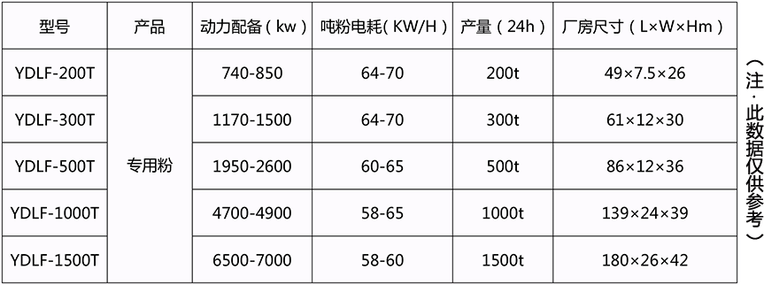 202403193277.png 型號.png