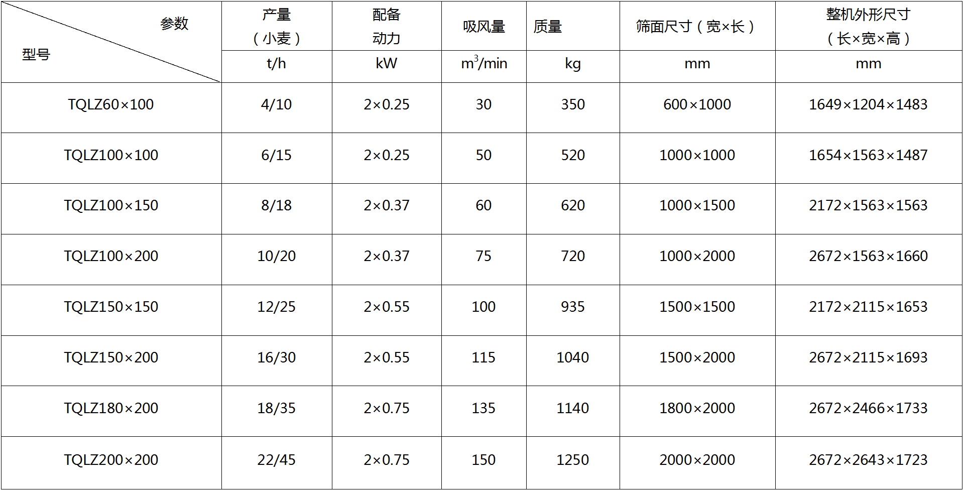 202304132130.png 自衡振動篩(完)_021.png